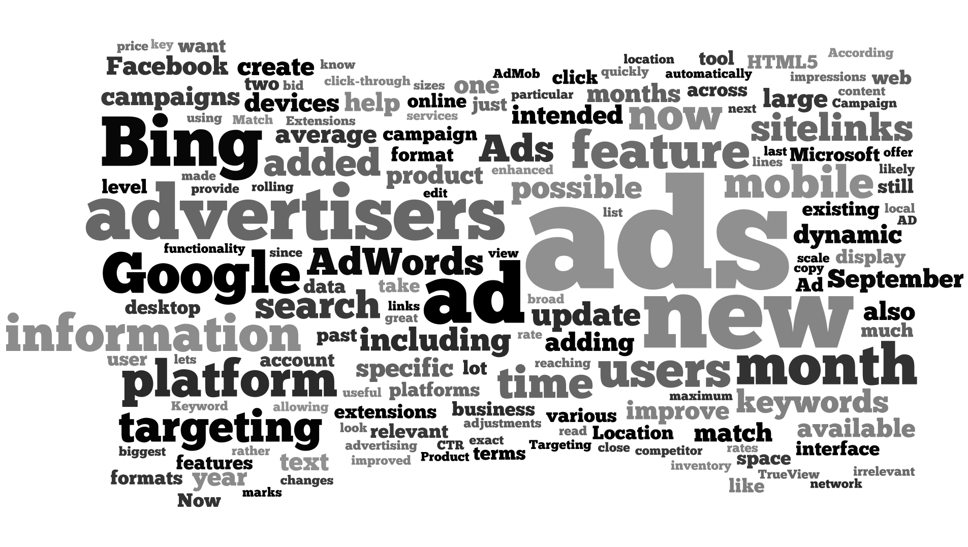 Paid Search Roundup for October 2014