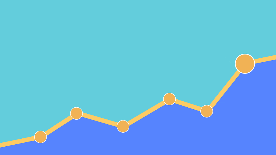 6 AdWords Updates That Will Elevate Your Campaigns