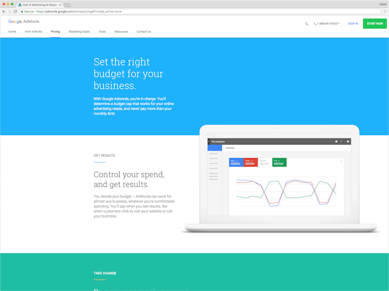 Six Ways To Use Google Ads For Better SEO